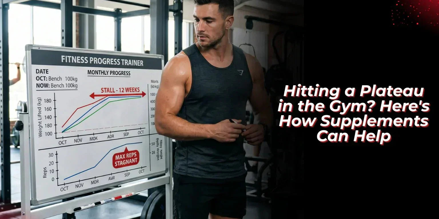 Hitting a Plateau in the Gym? Here's How Supplements Can Help - Proathlix