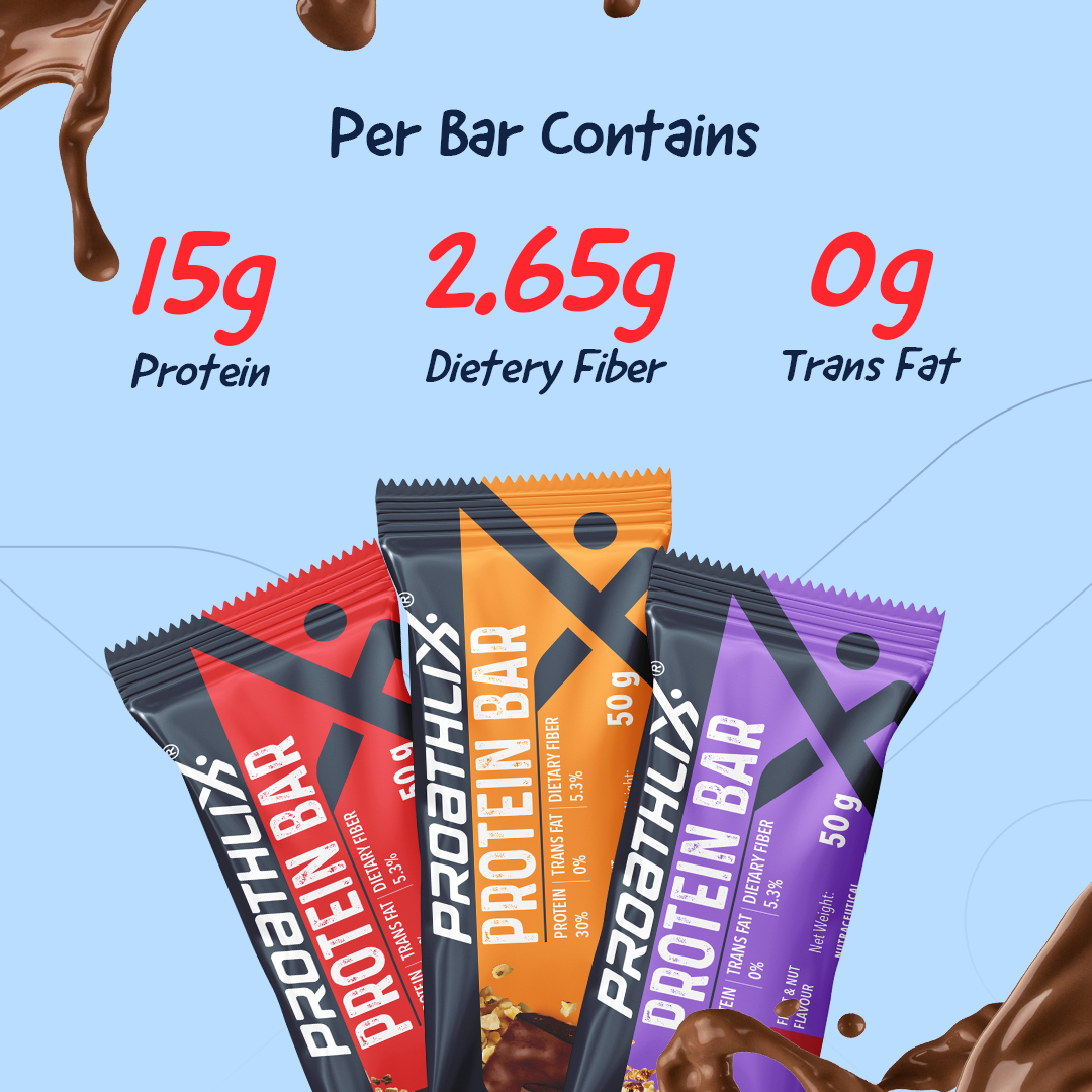 Proathlix Protein Bar (Pack of 12)
