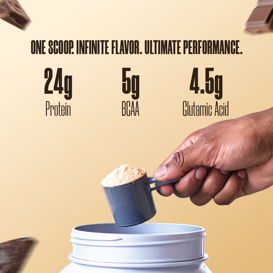 How Much Scoop of Whey Protein: Perfect Serving for Muscle Gain
