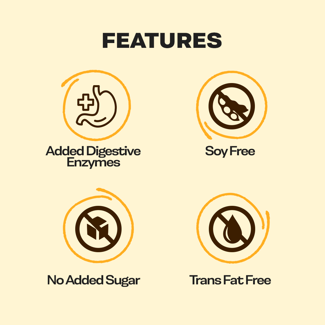 Proathlix Whey Protein Isolate with 25g Protein, 5.5g BCAA & 4.4g Glutamic Acid