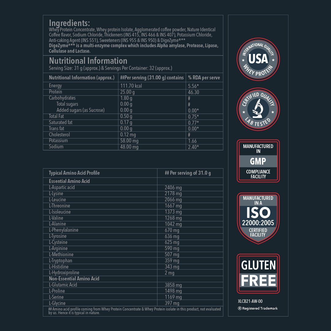 Proathlix Xloaded Whey Protein