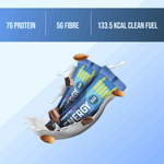 Proathlix Energy Bar | 7g Protein (Pack of 12)