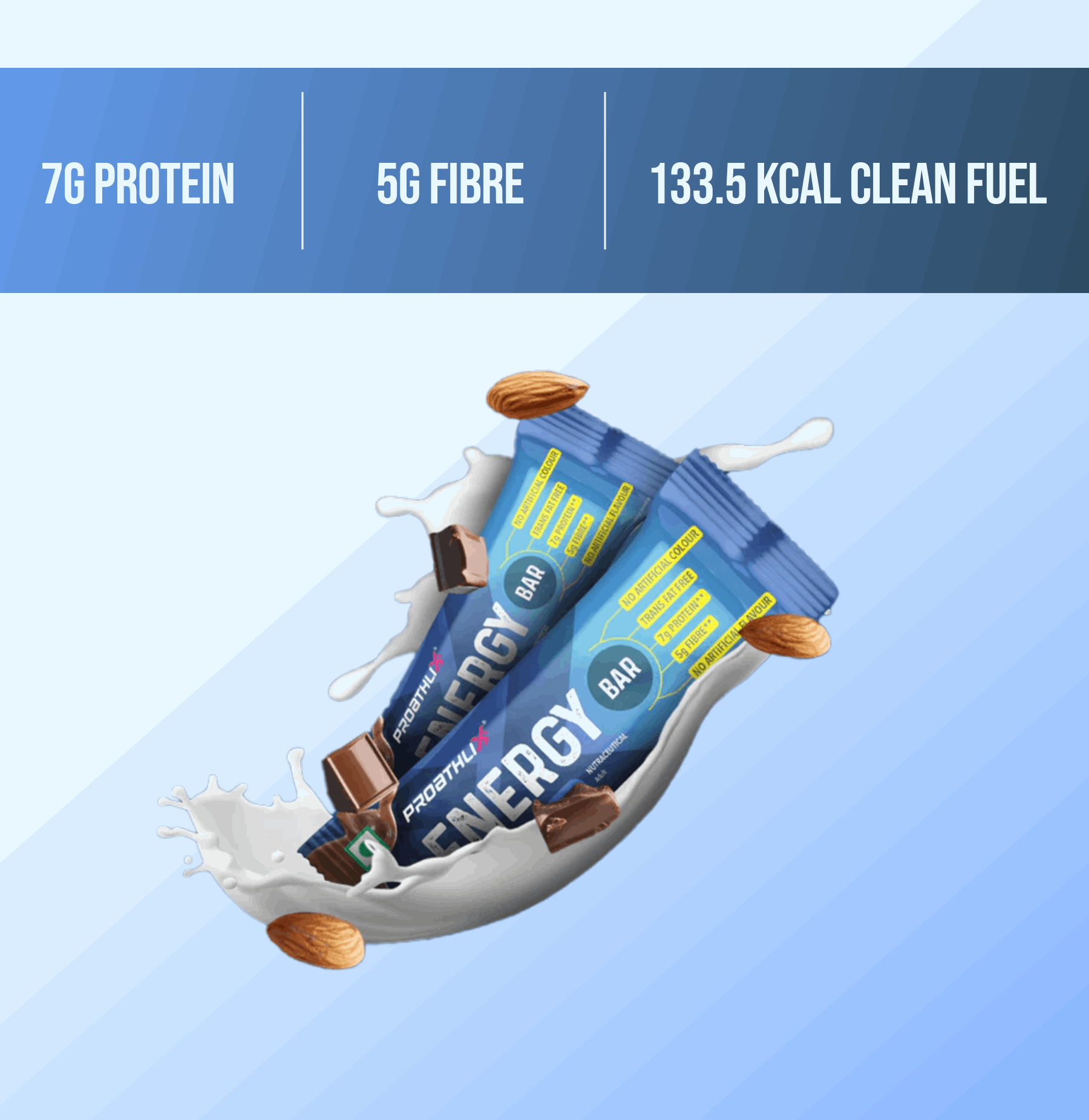 Proathlix Energy Bar | 7g Protein (Pack of 12)