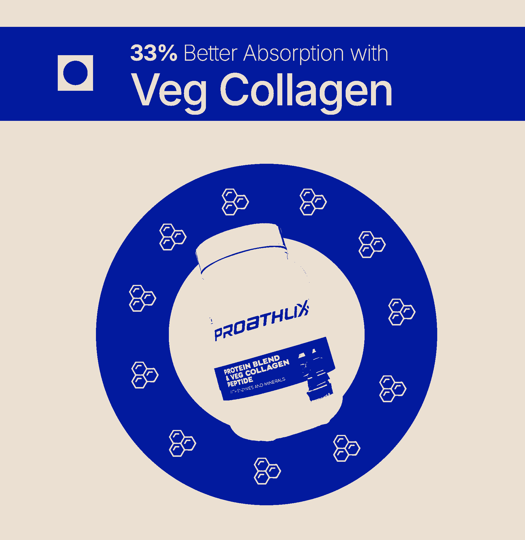 Proathlix Protein Blend & Veg Collagen Peptide (9 Sources of Protein)