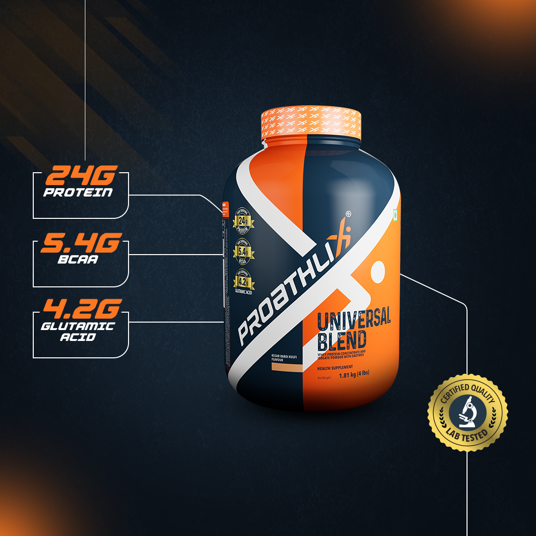 BMI Calculator Body Mass Index Scale Proathlix bmi-calculator-body-mass-index-scale-proathlix