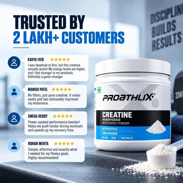 Proathlix Creatine Monohydrate with 3g Serving Size - Proathlix