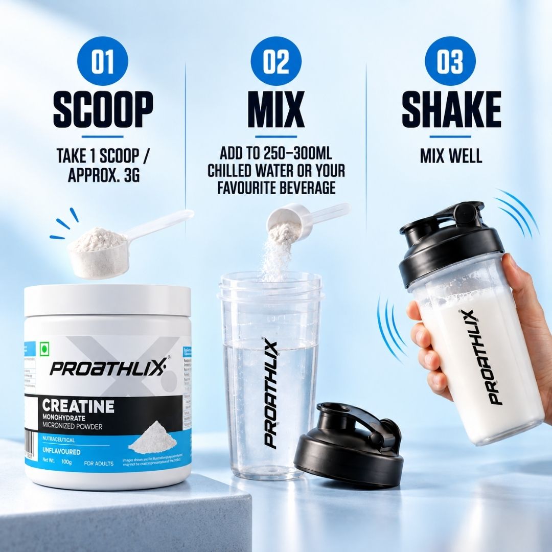 Proathlix Creatine Monohydrate with 3g Serving Size (Copy) - Proathlix