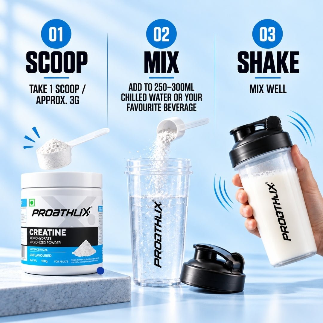Proathlix Creatine Monohydrate with 3g Serving Size (Copy) - Proathlix