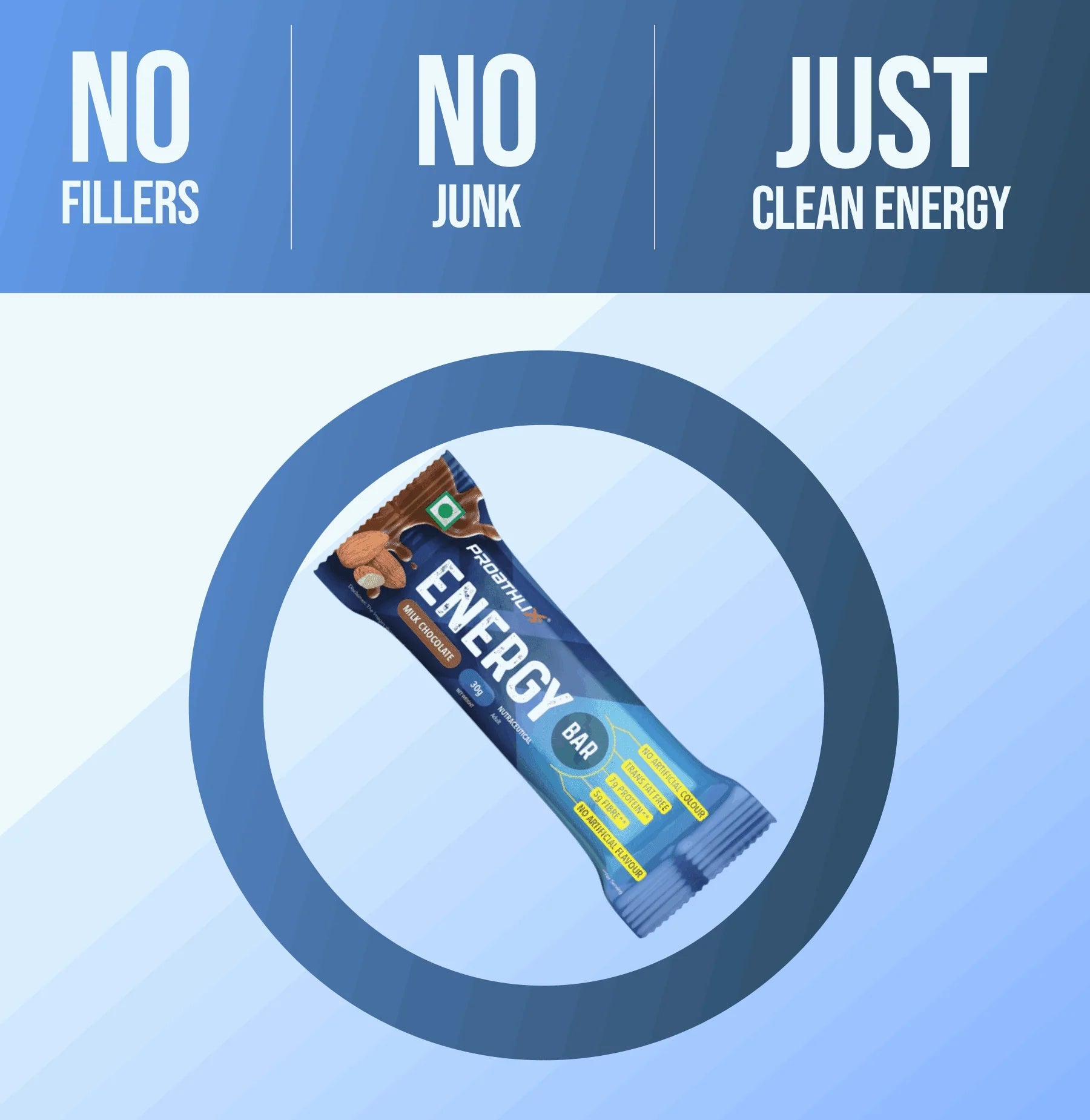 Proathlix Energy Bar | 7g Protein (Pack of 12) - Proathlix