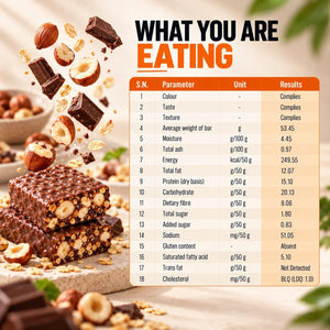 Proathlix Protein Bar with 15g Protein in 50g Bar - Proathlix