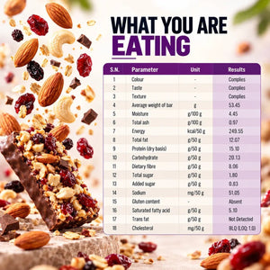 Proathlix Protein Bar with 15g Protein in 50g Bar - Proathlix