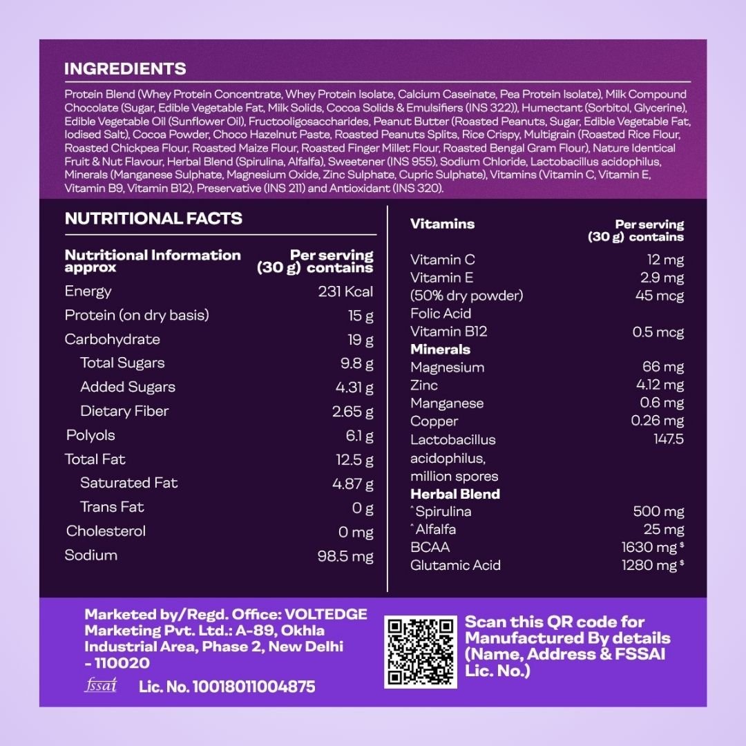 Proathlix Protein Bar with 15g Protein in 50g Bar (Copy) - Proathlix