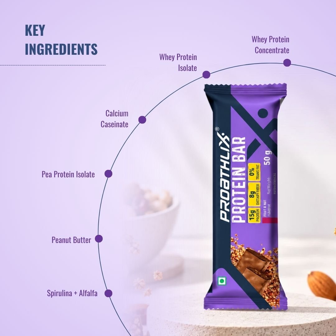 Proathlix Protein Bar with 15g Protein in 50g Bar (Copy) - Proathlix