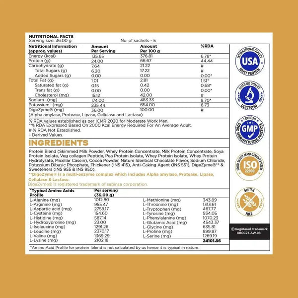 Proathlix Protein Blend & Veg Collagen Peptide (9 Sources of Protein) - Proathlix
