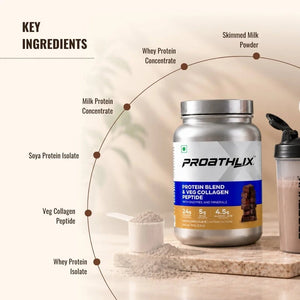 Proathlix Protein Blend & Veg Collagen Peptide (9 Sources of Protein) - Proathlix