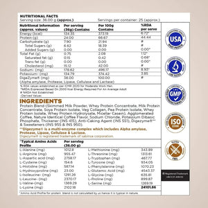 Proathlix Protein Blend & Veg Collagen Peptide (9 Sources of Protein) - Proathlix