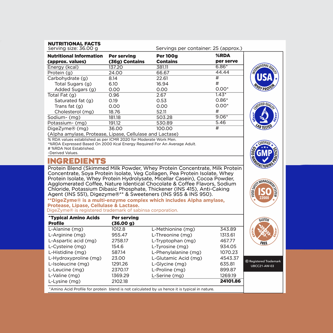 Proathlix Protein Blend & Veg Collagen Peptide (9 Sources of Protein) - Proathlix