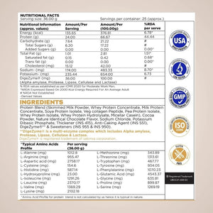 Proathlix Protein Blend & Veg Collagen Peptide (9 Sources of Protein) - Proathlix