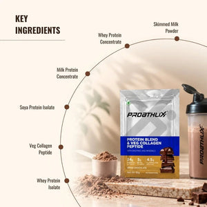 Proathlix Protein Blend & Veg Collagen Peptide (9 Sources of Protein) - Proathlix