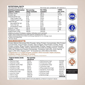 Proathlix Protein Blend & Veg Collagen Peptide (9 Sources of Protein) - Proathlix
