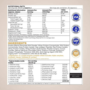 Proathlix Protein Blend & Veg Collagen Peptide (9 Sources of Protein) - Proathlix