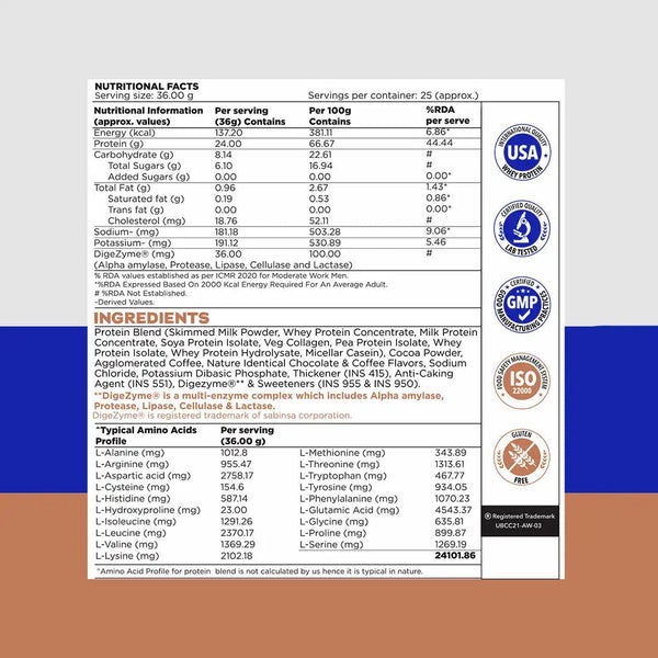 Proathlix Protein Blend & Veg Collagen Peptide (9 Sources of Protein) - Proathlix