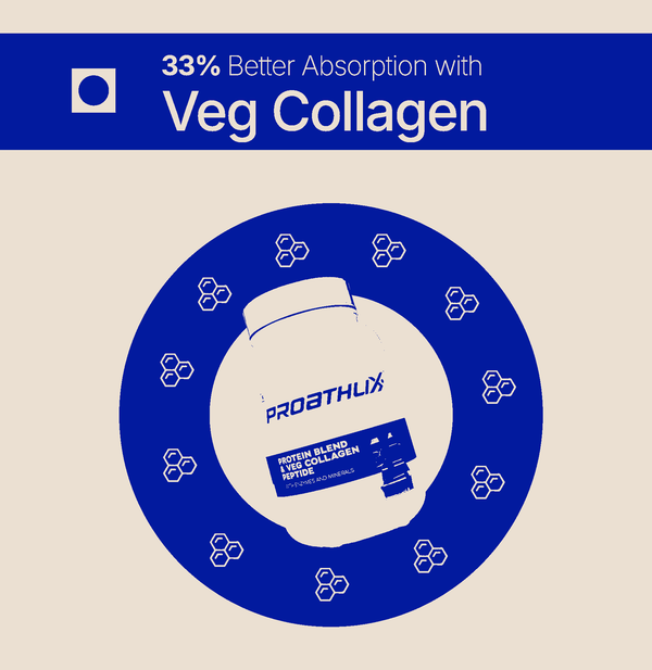 Proathlix Protein Blend & Veg Collagen Peptide (9 Sources of Protein) - Proathlix