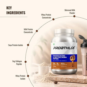Proathlix Protein Blend & Veg Collagen Peptide (9 Sources of Protein) - Proathlix