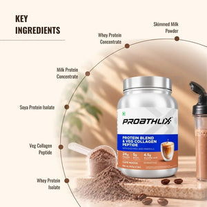 Proathlix Protein Blend & Veg Collagen Peptide (9 Sources of Protein) - Proathlix