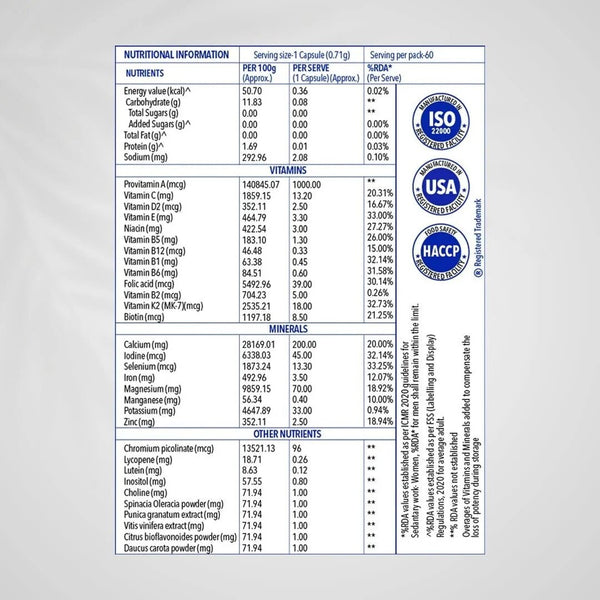 Proathlix Super Vita Multivitamin with 13 Vitamins & 11 Minerals - Proathlix