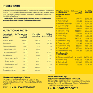 Proathlix Whey Protein Isolate with 25g Protein, 5.5g BCAA & 4.4g Glutamic Acid - Proathlix