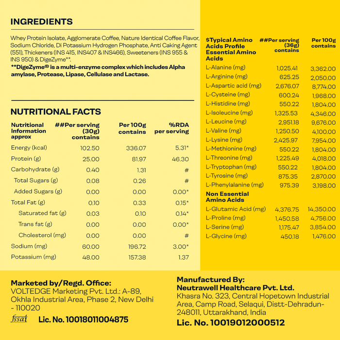Proathlix Whey Protein Isolate with 25g Protein, 5.5g BCAA & 4.4g Glutamic Acid - Proathlix